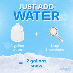 Snowonder holiday snow decor brightens displays with festive, reusable material.
