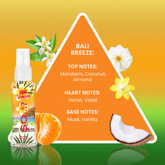 So...? Escapes Seychelles Sands bottle — light, beach-inspired fragrance.