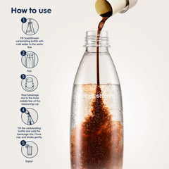 SodaStream machine with carbonated water ready to mix.