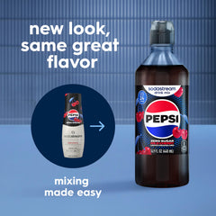 Close-up of label showing cherry flavor and zero sugar profile