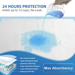 SOFYFINE bed pad featuring quick-dry absorption for comfort