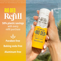 Sol de Janeiro Rio Cheirosa 62 refill cap removal shown for quick replacement.