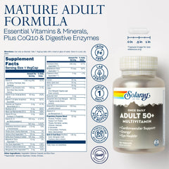 Solaray One Daily capsule close-up highlights chelated minerals for absorption.