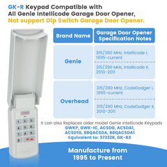 Soobool Genie remote with extended range for quick entry