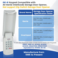 Soobool GK-R keypad packaging contents and quick-start guide.