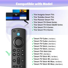 Souppzoe remote for Fire Stick 4K enabling hands-free navigation.