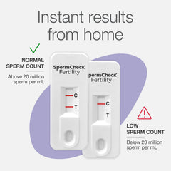 SpermCheck test strip display shows easy results for quick home check