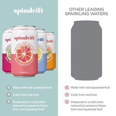 Spindrift Grapefruit can on ice, tangy natural flavor