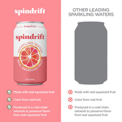 Spindrift Grapefruit pulpy texture hints at fuller flavor