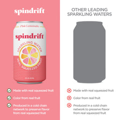 Spindrift Pink Lemonade glass pour captures bright pink lemonade in a sparkling glass.