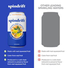 Spindrift Yuzu Mandarin label close-up emphasizes real juice and natural ingredients.