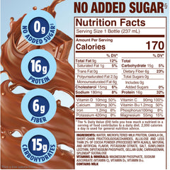 Packaging for SPLENDA Diabetes Care Shakes, highlighting no added sugar.