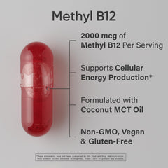 Sports Research methylcobalamin capsule close-up highlights quick absorption