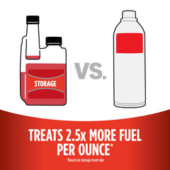 STA-BIL poured into a fuel tank to treat gasoline for storage.