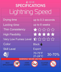 Stacy Lash Lightning Speed low fumes presentation, ideal for comfortable salon work.