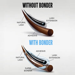 STACY LASH Super Bonder new design packaging suits professional salons.