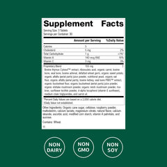 Congaplex chewable tablets closeup raspberry illustrates immune support option