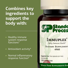Bottle in use on breakfast table suggesting two capsules per meal