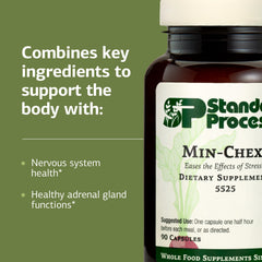 Min-Chex bottle pour showing ready-to-take capsules