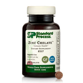 Standard Process Zinc Chelate bottle label highlights immune support potential.