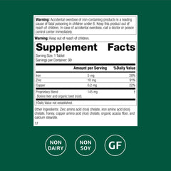 Standard Process Zinc Complex tablets close-up showing mineral tablets for enzyme support.