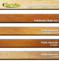 STAR BRITE teak oil application wipe-on demonstrates easy maintenance