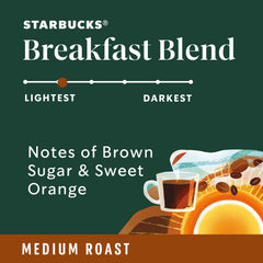 Starbucks Breakfast Blend K-Cup pods on ice, refreshing iced coffee.