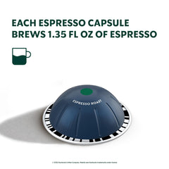 Starbucks dark roast aroma hints with caramelized sugar notes for rich crema.