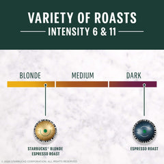 Starbucks by Nespresso Vertuo Espresso Roast pods for a bold, balanced shot