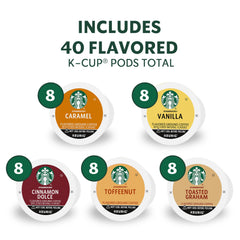 Starbucks Vanilla flavored K-Cup pod with velvety aroma for a balanced cup.