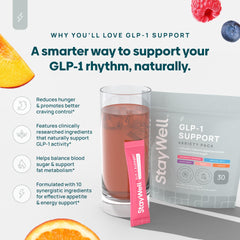 Yerba mate ingredient in Stay-Well GLP-1 blend for natural energy