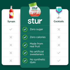 Stur mocktail variety pack on display with flavor options.