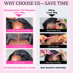 StyleLife pre-cut lace detail on deep wave wig for easy styling.