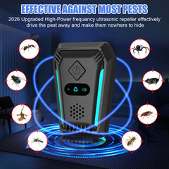 SUCGLES ultrasonic pest repeller back view highlighting discreet, silent operation for homes