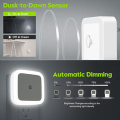 Sujeet Night Light with dusk-dawn sensor creates a soft glow automatically