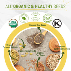 Sunbest Natural Super Seeds Mix flax seeds – supports fiber and omega-3 intake