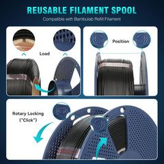SUNLU PETG filament easy-print: smooth first layers for beginners and pros.