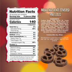 Sunny Island salted chocolate pretzels closeup—rich coating ideal for dessert toppings.