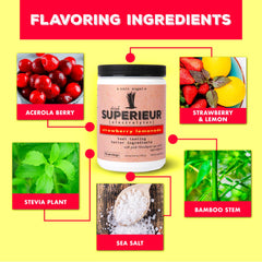 Acerola berry extract highlights vitamin C in Superieur hydration
