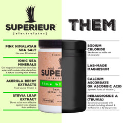 Superieur Electrolytes bottle pour lime blueberry demonstrating easy mixing for workouts or travel.