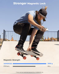 SUPERONE soft Velcro grip strap offers comfortable, adjustable hold