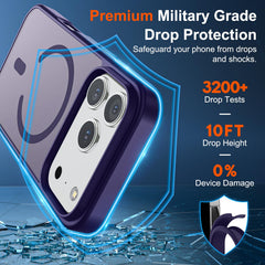 SUPFINE 10ft drop protection helps safeguard against accidental drops.