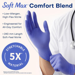 Supmedic Blue Iris packaging close-up, bulk convenience highlighted.