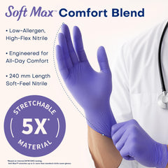 Supmedic nitrile gloves texture grip close-up demonstrates confident handling.