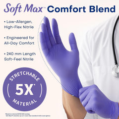 Supmedic Medical Soft Max nitrile gloves textured fingertips for secure grip