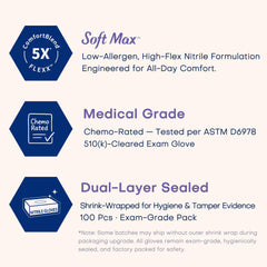 Ambidextrous Supmedic gloves provide powder-free protection for food prep and cleaning