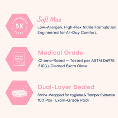 Supmedic rose quartz nitrile gloves worn for precise tasks