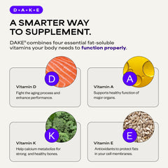 Suppgrade Labs DAKE capsules close-up highlighting fat-soluble vitamin mix.