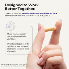 Suppgrade Labs DAKE ingredients panel close-up emphasizing D2, K2, A, E synergy.