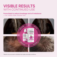 Svvimer Shampoo pump demonstrates easy daily use and controlled lather
